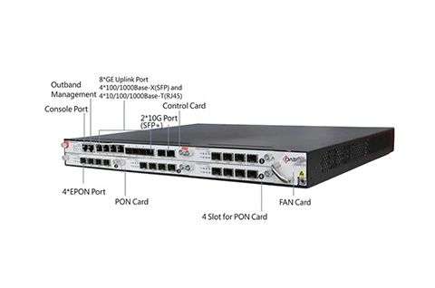 Nuevo Product-L116 de C-Data EPON OLT