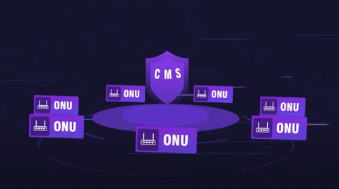 C-Data CMS El Sistema de Gestión Integrado con EMS y TR-069 ACS