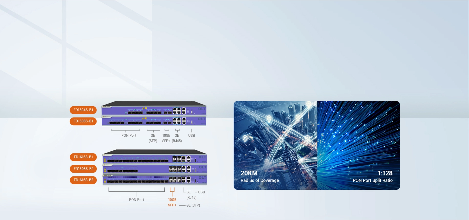 Powerhouse para la mejora de la conectividad