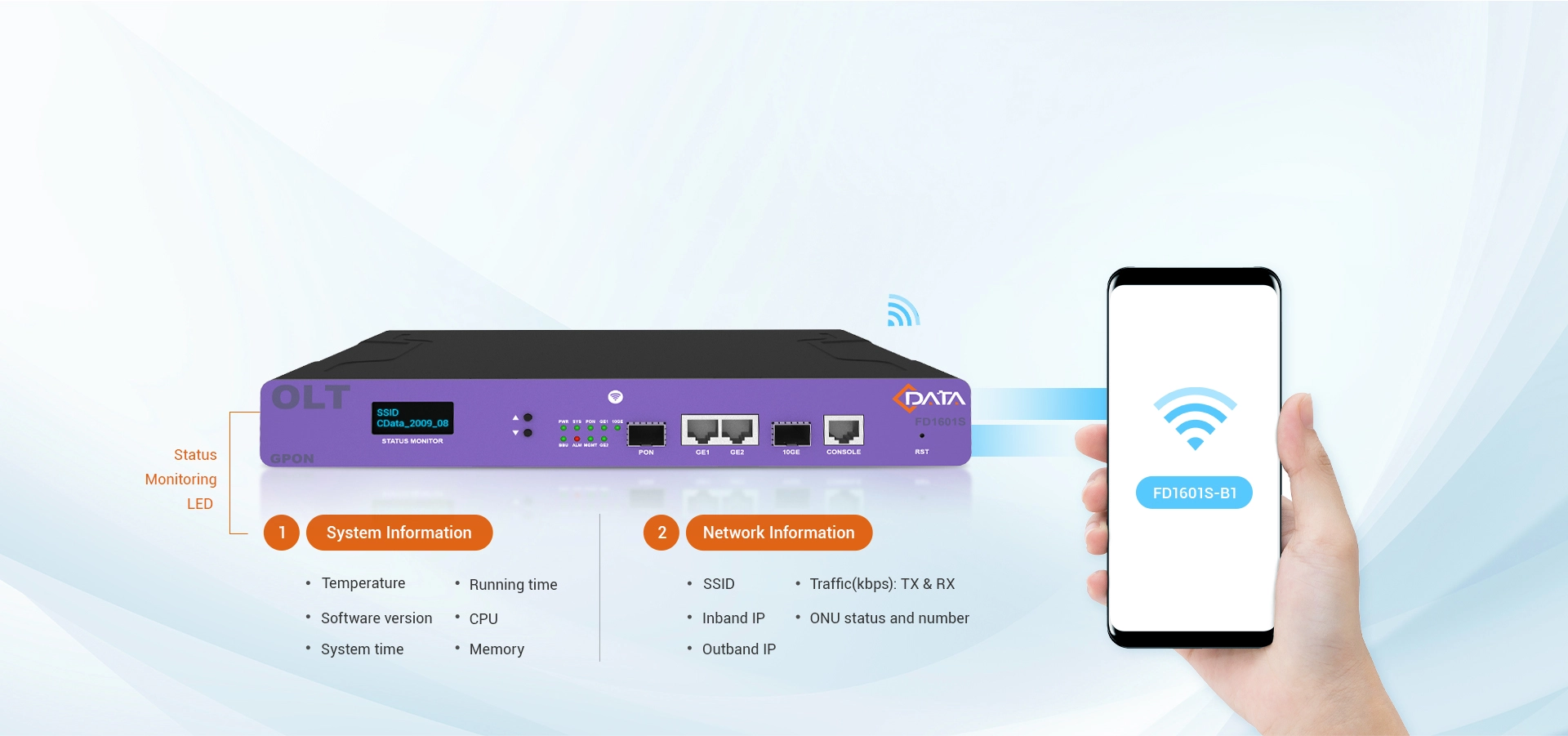 LED de monitoreo de estado y Wi-Fi incorporado