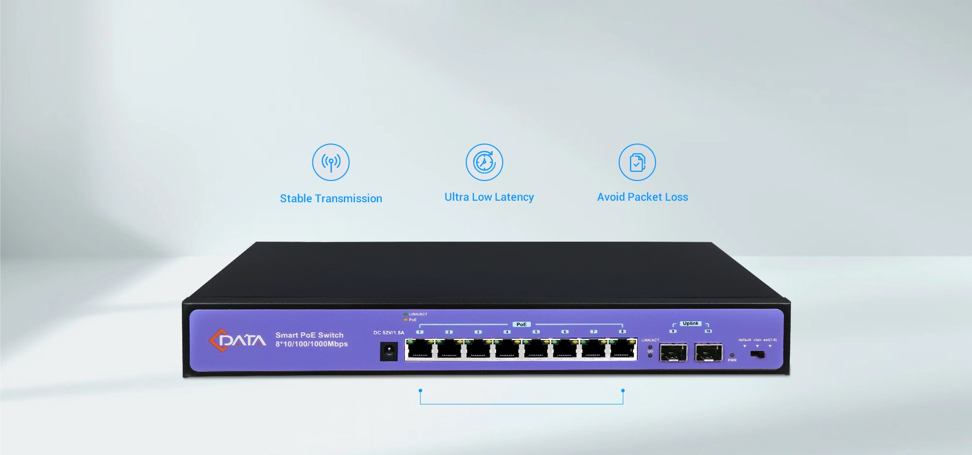 Puertos Ethernet de ocho núcleos, transmisión estable