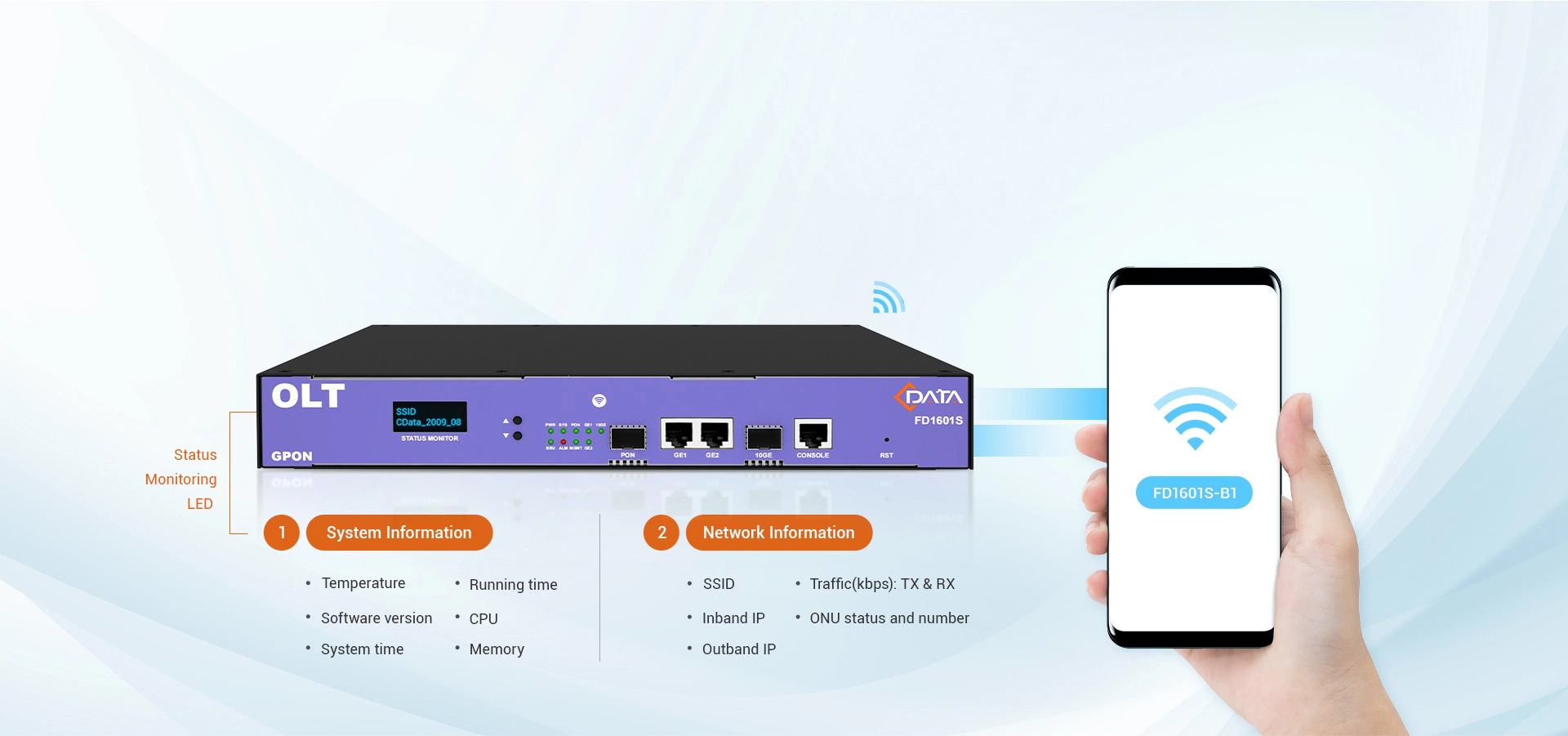 LED de monitoreo de estado y Wi-Fi incorporado