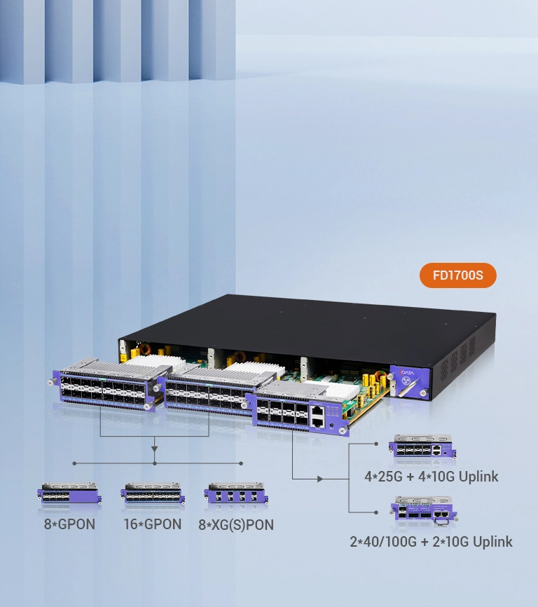 OLT expandible