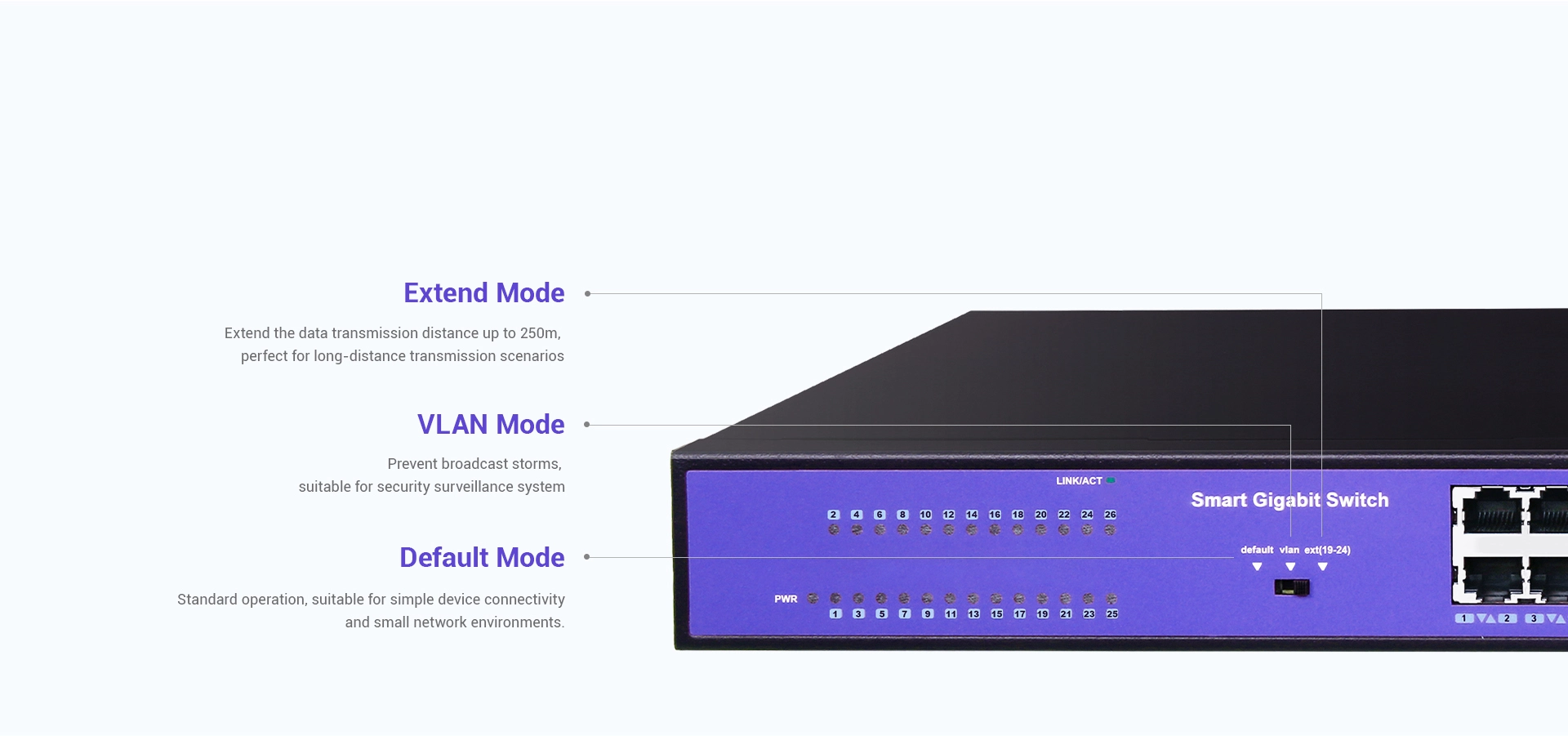 Cambiar entre tres modos con un clic