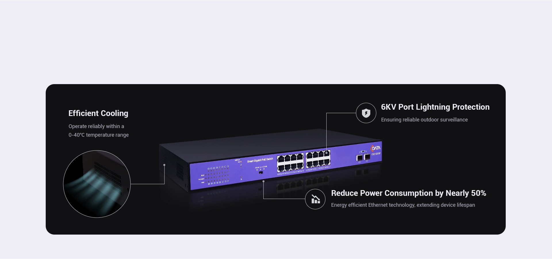 Alta fiabilidad, rendimiento perfilado
