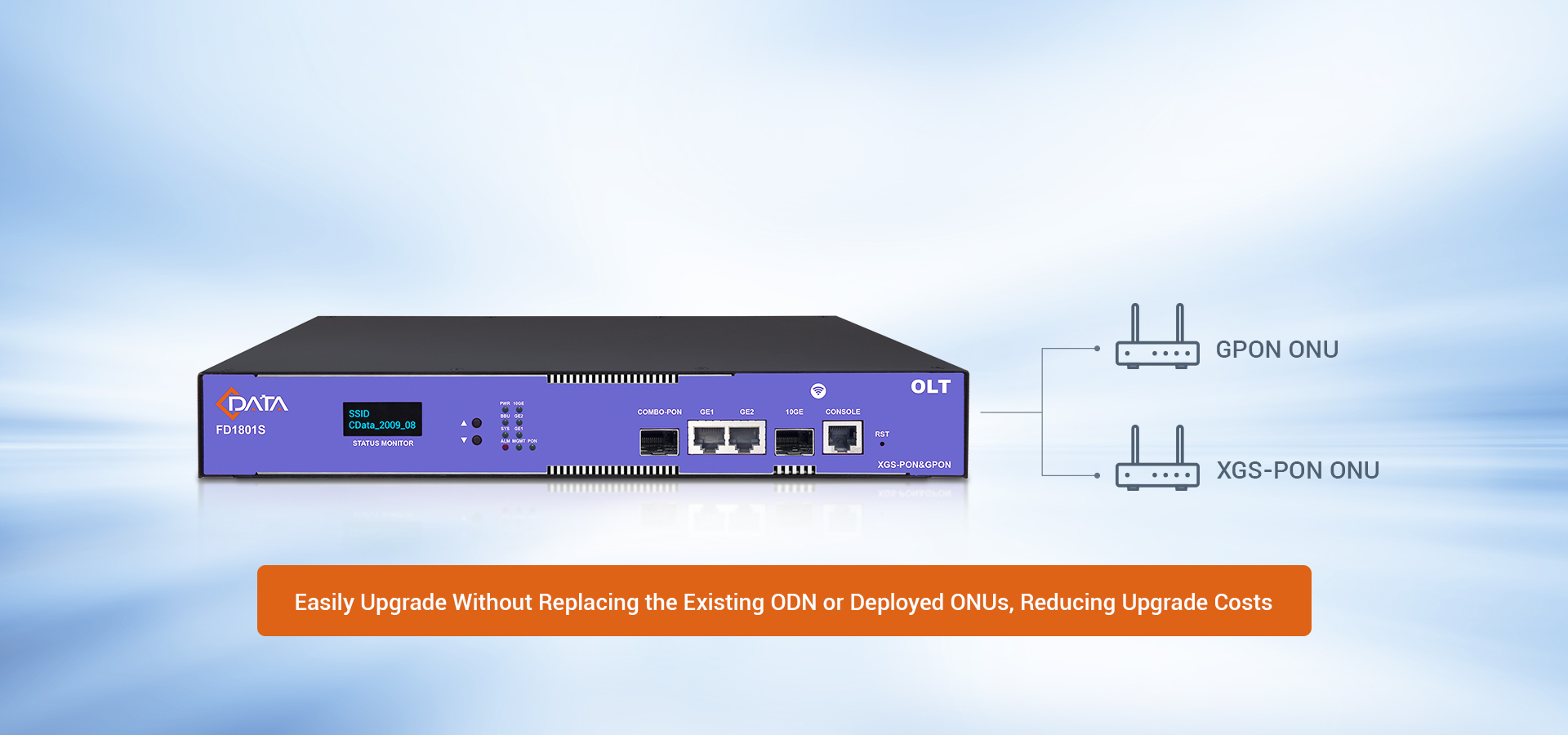 Evolución suave de GPON a 10G PON