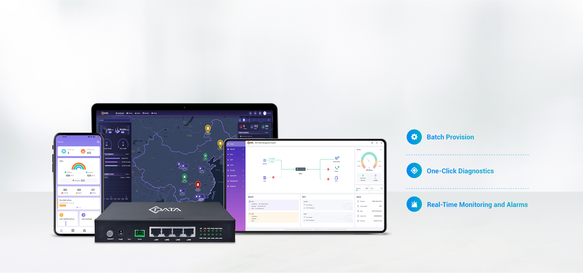 El Sistema Integrado de Gestión