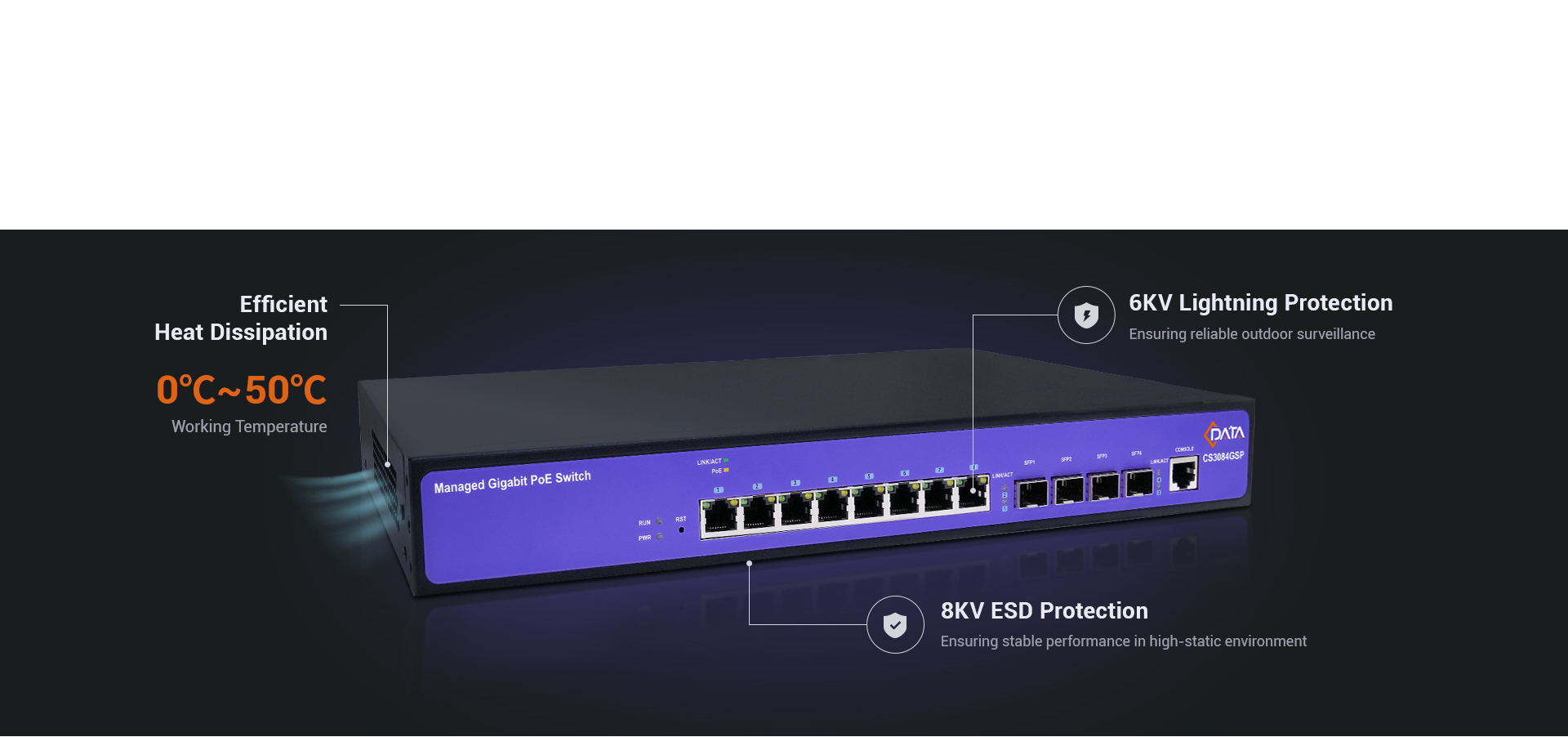 Alta fiabilidad para un rendimiento estable y performance