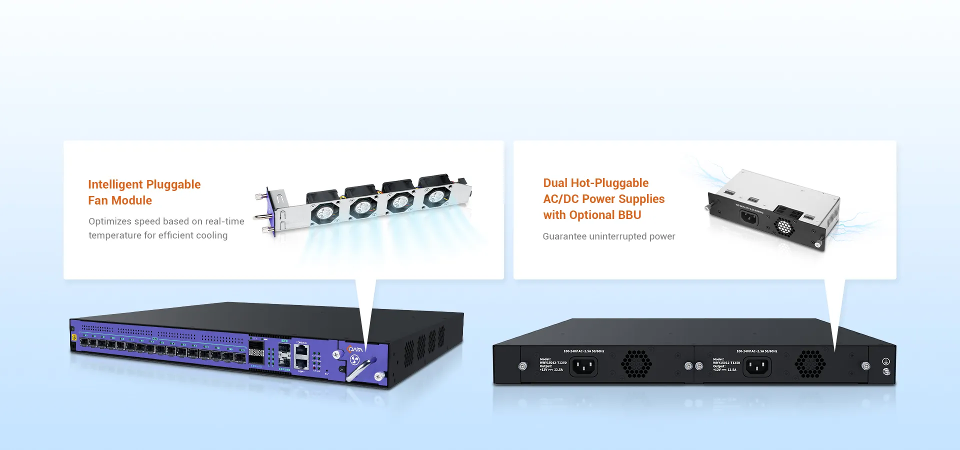 Funcionamiento fiable, durabilidad excepcional