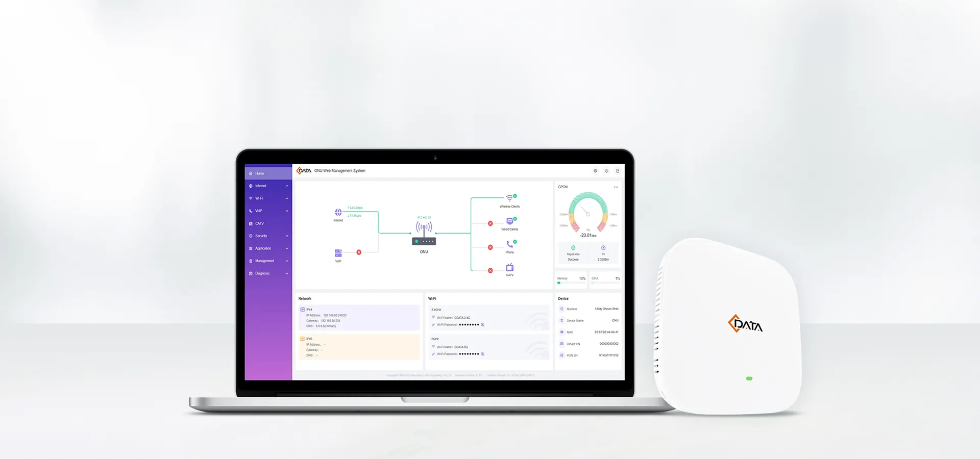 Gestión remota, O & M eficiente