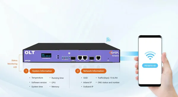 Wi-Fi integrado y LED de monitoreo de estado
