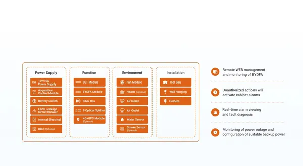 El Sistema de Gestión Integrado