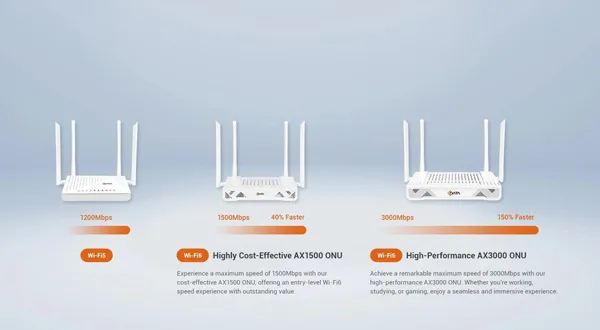 Velocidades Wi-Fi6 de próxima generación