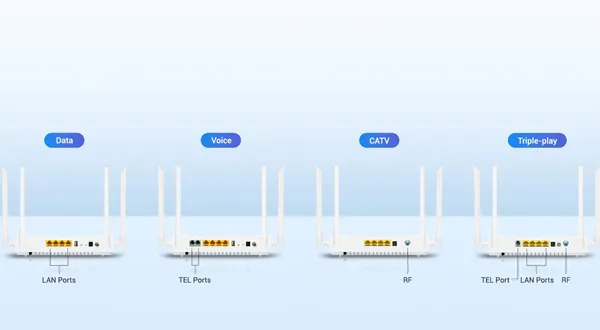 Ofreciendo una experiencia fluida para servicios de datos, voz y video