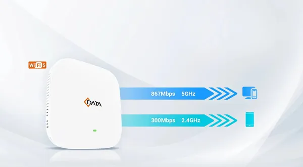 Wi-Fi 5 ultrarrápido con roaming sin interrupciones