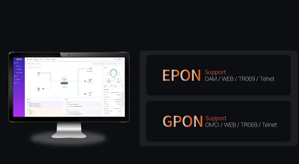 Network Management? So easy! - 翻译中...