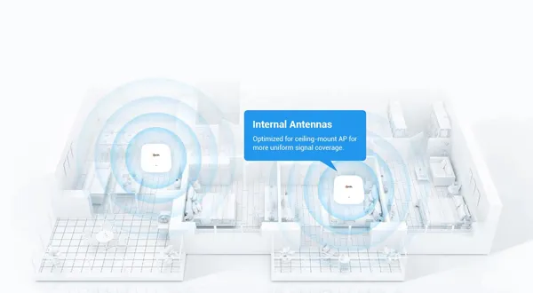 Cobertura Wi-Fi de área amplia
