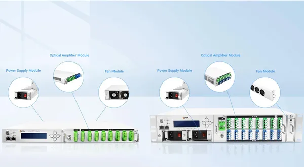 Compact Design for Flexible Deployment - 翻译中...