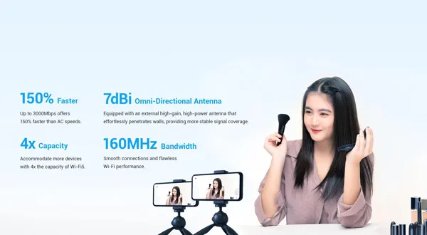 Wi-Fi 6: Adoptando la conectividad moderna