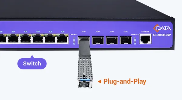Transforme Ethernet a red GPON sin problemas